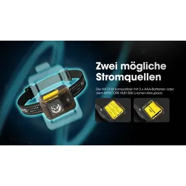 Nitecore Stirnlampe 350 Lumen