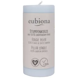 Eubiona Stumpenkerze 50x110 - Rapswachs hellblau 
