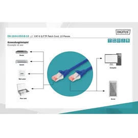 Digitus CAT 6 S/FTP Patchkabel, 10 Stück