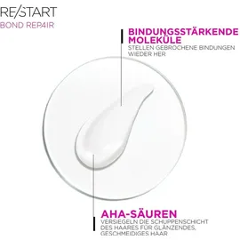 Revlon Re/Start Bond Repair Mini Melting Conditioner 30 ml