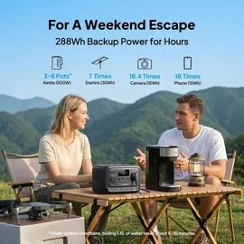 Bluetti Elite 30 V2 + 100W Solarpanel Solarspeicher 600W / 288Wh Tragbare Powerstation Solargenerator Akku für Reise/Wohnmobile/zu Hause/Autoreisen