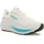 Brooks Ghost 17 GTX Damen Coconut/Oyster/Blue 42