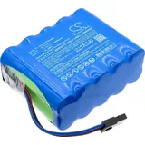 TECHTEK Akku Kompatibel mit [KCI] ATS Therapy, M3252795A, VAC ATS Wound Vacuum, Vacuum ATS Therapy Ersetzt B11482, für M3252795-A, für OM11482