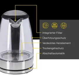 Gutfels Water 4010 1,7 l Blau