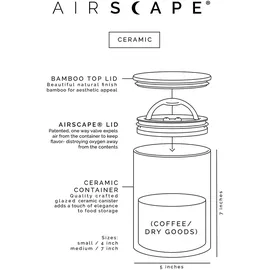 Best-in-Coffee Aromabehälter Kaffeedose 1 kg