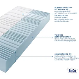 Beco Grand Majestic 80 x 200 cm H4