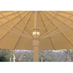 Sonderausstattung Magic LED/RGB BaHaMa Magnum