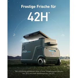 Anker EverFrost 40