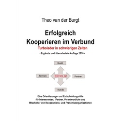 Erfolgreich Kooperieren Im Verbund - Theo van der Burgt, Kartoniert (TB)
