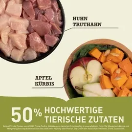 Acana Classics Prairie Poultry 17 kg