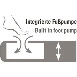 High Peak Comfort Plus Double