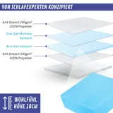 Arensberger Topper LUXURY, Gelschaum und Memory Gel Foam Matratzentopper, waschbarer Bezug, geeignet für Federkern & Matratzen, Höhe 10cm