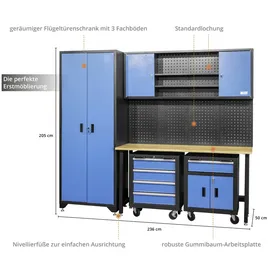 Güde Werkstatt-Set GWS 6 6-teilig