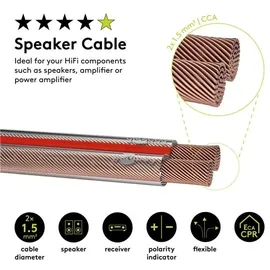 goobay Lautsprecherkabel transparent CCA - Boxenkabel Litzenkabel Subwoofer Kabel / 50m