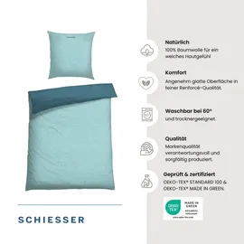 SCHIESSER Doubleface Renforcé helltürkis/türkis 135 x 200 cm + 80 x 80 cm