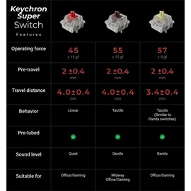 Keychron V1 Super Brown US