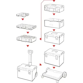 Toolbrothers RHINO L mobiler Transportroller ULTRA Rollbrett mit Schwenkrädern aus Metall und Bremse