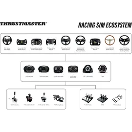 ThrustMaster TH8A Add-On Shifter für Xbox One / PS3 / PS4 / PC