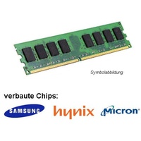 16GB für  Gigabyte GA-H110-D3A (rev. 1.0) (PC4-19200U) Speicher RAM kompatibel