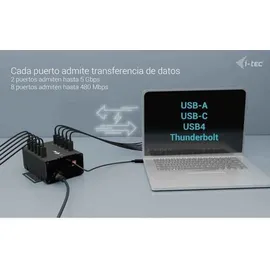 iTEC i-tec 10-fach USB-C Hub + Charger/Ladegerät, 10x 15W Power Delivery für Smartphones, Tablets und andere Smart-Devices