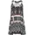 Buffalo Strandkleid Schwarz 42