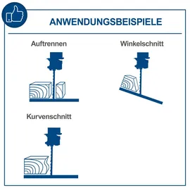 SCHEPPACH Bandsäge basa 4 400V 50Hz 1500W 250mm inkl. Querschneidlehre