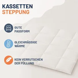 innovations2u ug (haftungsbeschränkt) Daunendecke »COMFORT« – 60% Daunen 40% Federn, Größe: 155x220