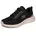Skech-Lite Pro Schwarz/Rotgold 41