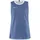 Craft Basketballtrikot 2023 Damen Blau Gr. S