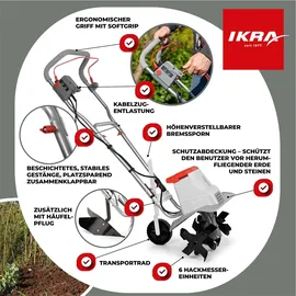 IKRA IEM 1500