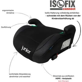 PETEX Max Plus schwarz