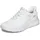 SKECHERS Bobs Squad Chaos Current Mu Off White Textile 37