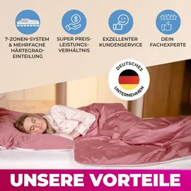 Coemo PINK DREAM verstellbar 80 x 200 cm
