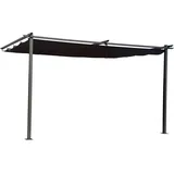 Habitat et Jardin Anbaupergola mit ausziehbarem Dach - 3 x 4 m - Anthrazitgrau