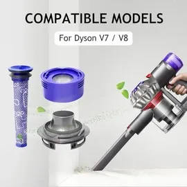 kiimsin Ortviai Ersatz-hepa-filter für Dyson V7 V8 Staubsauger Lila/weiß