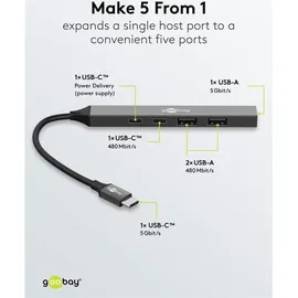 goobay Slim 5-Port USB-Hub, USB-CTM auf USB-A