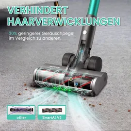 SMARTAI V5 grün