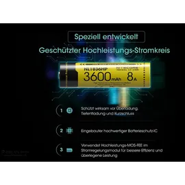 Nitecore Li-Ion Akku 18650 - 3600mAh - NL1836HP
