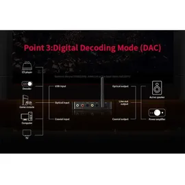 FIIO BTA30 Pro Hi-Res Bluetooth-Transmitter/Empfänger TX/RX mit LDAC Unterstützung