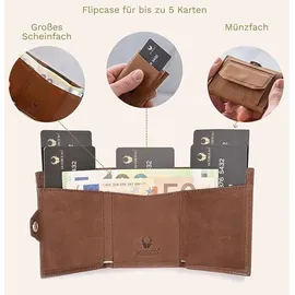 DONBOLSO Slim Wallet XS Herren Geldbörse braun