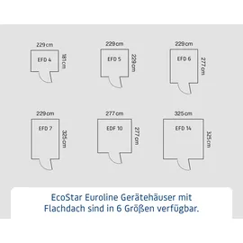 EcoStar Metallgerätehaus Euroline EFD14 anthrazit 310 x 310 cm 2-flg.