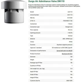 Durgo Belüftungsventil DN110