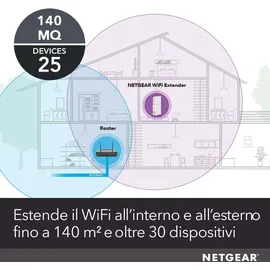 Netgear EX6250 (EX6250-100PES / EX6250-100UKS)