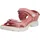 ECCO Offroad Damen pink 40