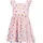 Sommerkleid BLUE SEVEN Mädchen Gr 104 N-Gr azalee Web Obermaterial 100 Baumwolle bedruckt gestreift Basic knieumspielend eckiger Ausschnitt Kleider Sommerkleid mit Smoke-Einsatz im Rücken