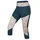 Ocùn Rhea 3/4 Leggings Blau XS