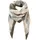 bonprix Dreieckstuch BONPRIX, Damen, beige (beige, hellblau, dunkelgrau kariert), Obermaterial: 100% Polyacryl, Modetücher, weiches Material, modernes Karomuster, lockere Passform