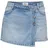 Only Hosenrock Blau L