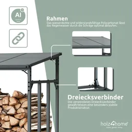 holz4home® Kaminholzunterstand Metall M (1.4RM 2SRM)