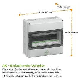 Spelsberg Kleinverteiler AK 14 73341401